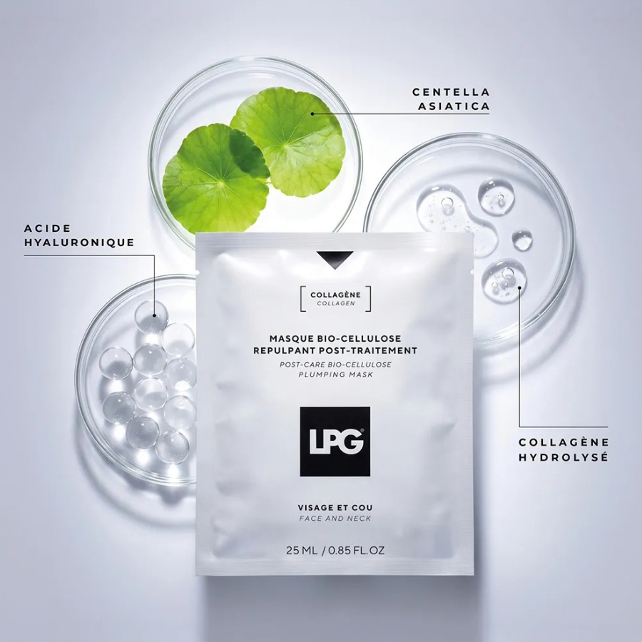 Présentation des actifs présents dans le Masque Repulpant au Collagène LPG : Acide Hyaluronique, Centella Asiatica et Collagène Hydrolysé.