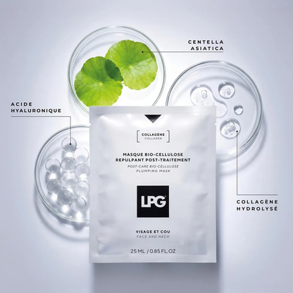 Présentation des actifs présents dans le Masque Repulpant au Collagène LPG : Acide Hyaluronique, Centella Asiatica et Collagène Hydrolysé.