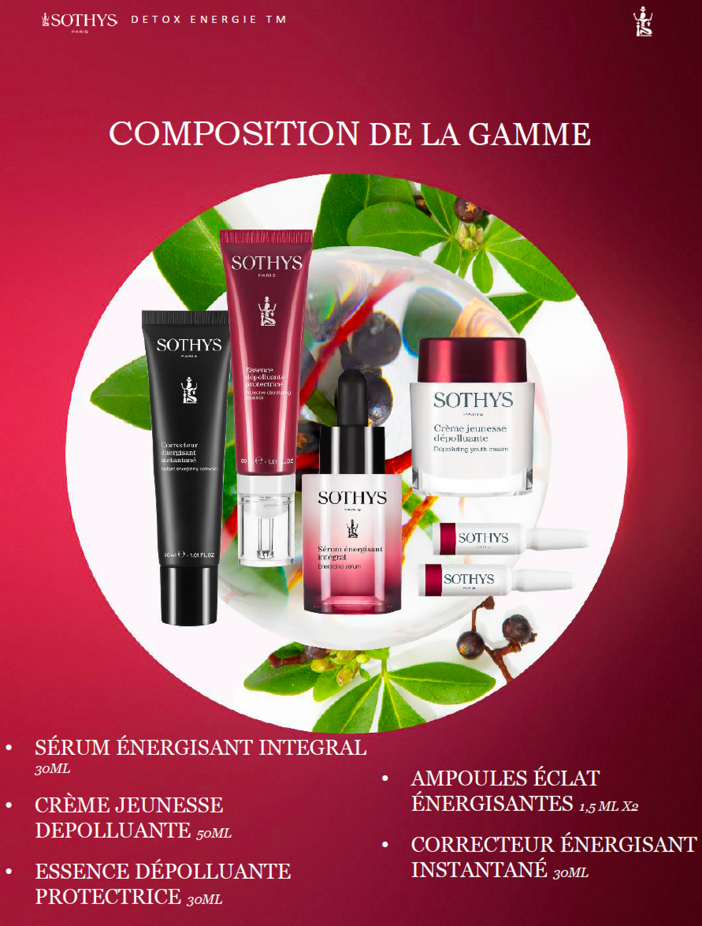 gamme sothys detox enregie composition